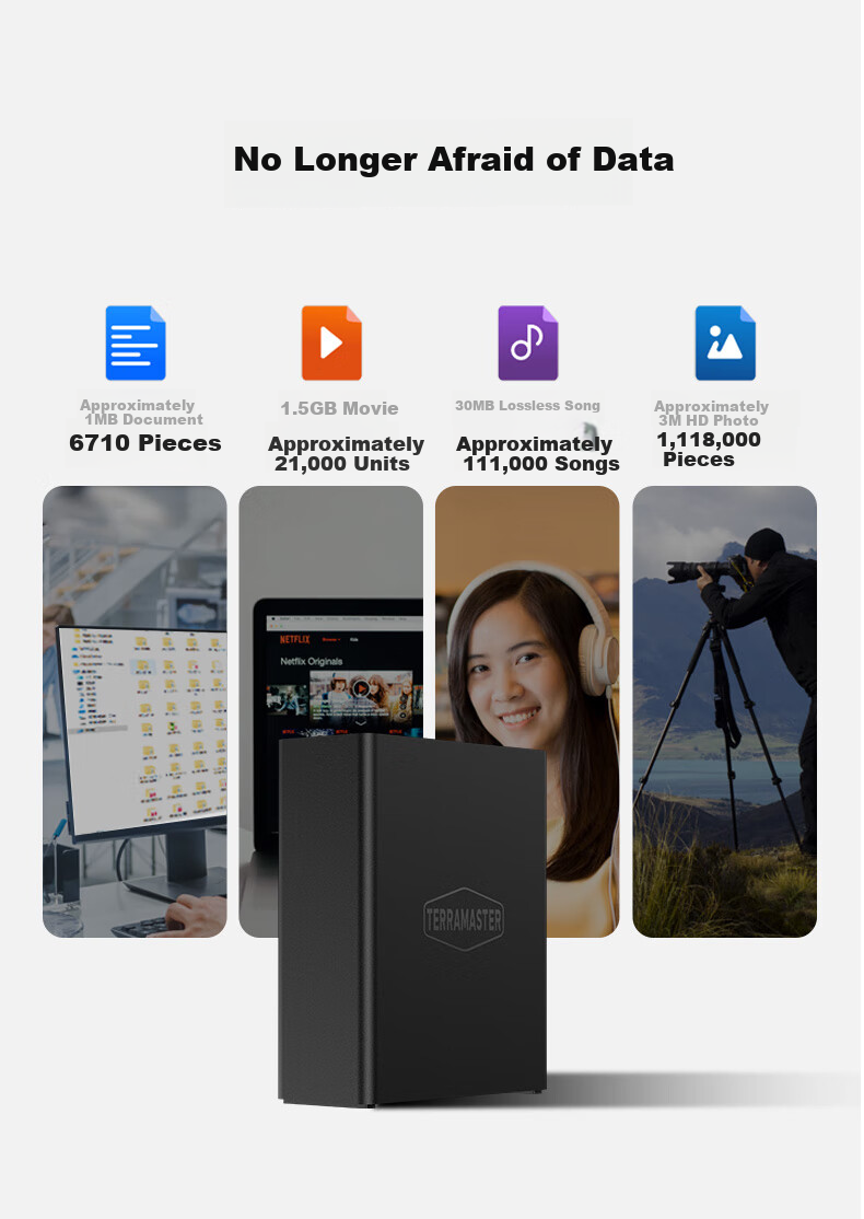 TERRA MASTER F8 SSD All-Flash 8-Bay NAS Network Storage, Team Collaboration, Private Cloud, File Sharing And Backup, Computer And Mobile Device Expansion (4-Core 8GB RAM) 5