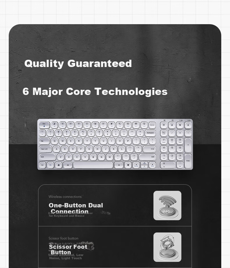 DiyiGongfang Wireless Keyboard And Mouse Combo Set for Apple, Ultra-Thin Keyboard And Mouse, Business Office Desktop Dual-Zone Keyboard for MacBook Pro/Air/13/iMac Laptops, Accessories 2
