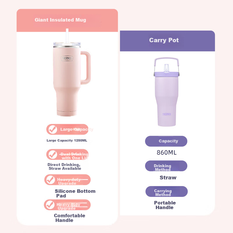 Термос THERMOS Insulated Mug, 1.25 л, с двойными стенками, для горячих и холодных напитков, цвет персиковый розовый