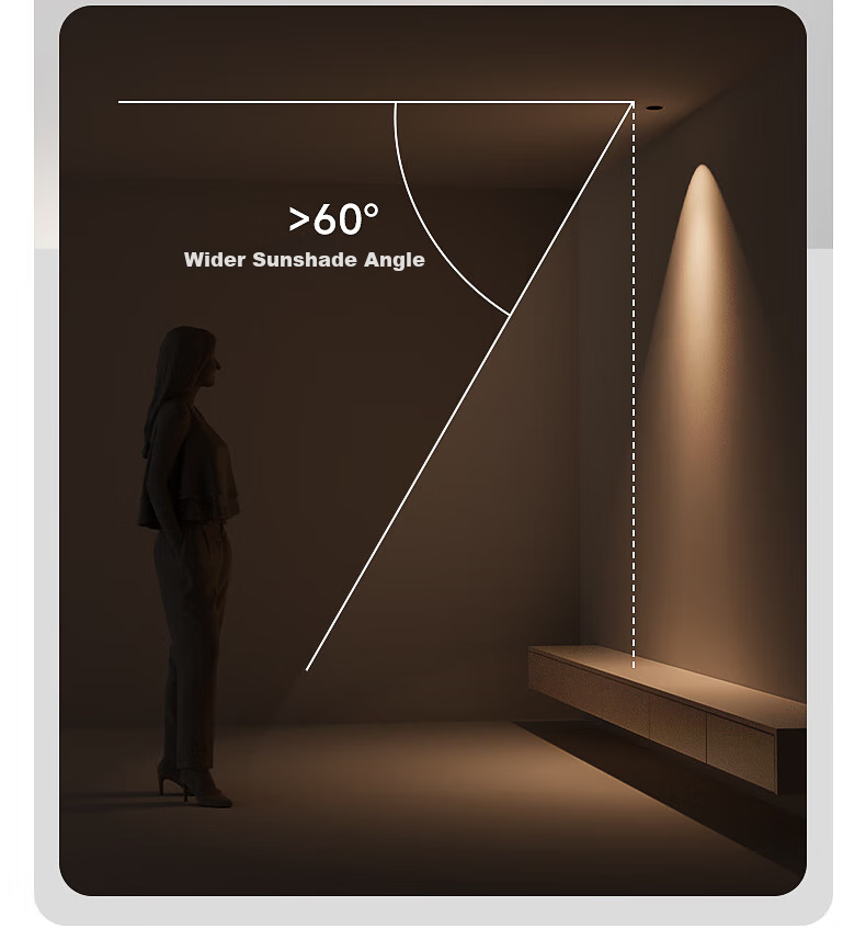 Jiandun Chuyun Full-Spectrum LED Mini Hill Spotlight, Recessed Wall Washer, Narrow Edge Deep Anti-Glare High CRI Subsidy Spotlight 17