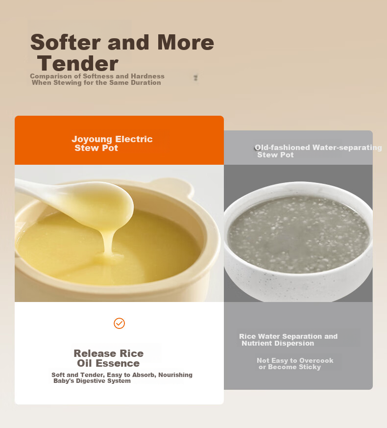 Joyoung [Subsidy] Electric Stew Pot, Baby Food Processor, Age-Specific BB Porridge Cooker, Infant-Specific Stewing Cup, Baby Soup Maker, Rice Steamer, Oil 1L Baby Food Pot GD133 6