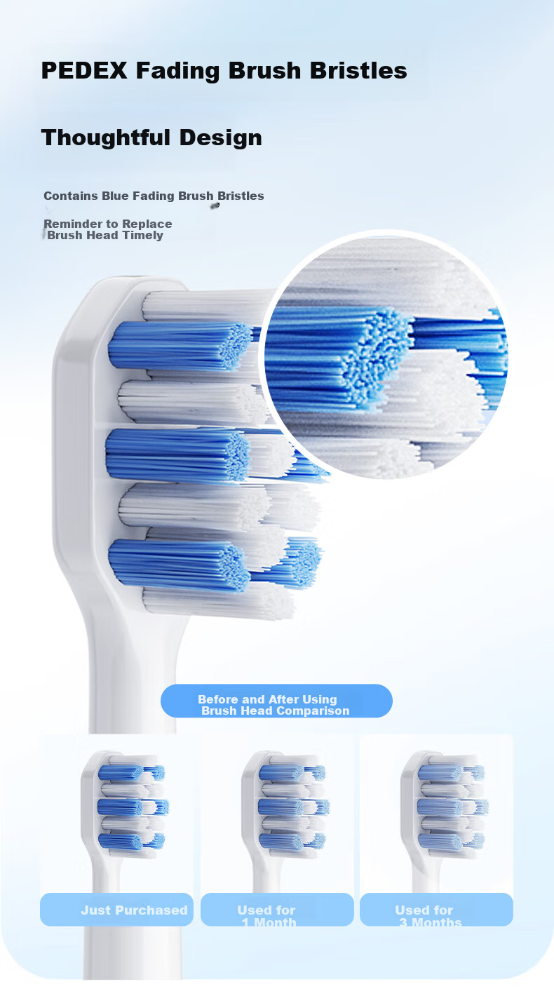 Midea Electric Toothbrush Heads TY2 Compatible with S1PX/MR1 New Version/S5/YS7/YM3/YM6pro/YM502, Brush Heads*2 9