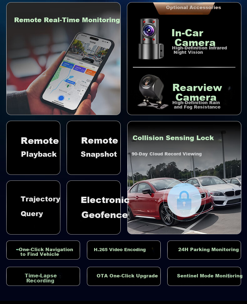Weilute 4G Dash Cam, 4K High Definition, 24-Hour Parking Monitoring, Remote Control Via Beidou Positioning, GPS, Mobile Phone APP Connectivity 7