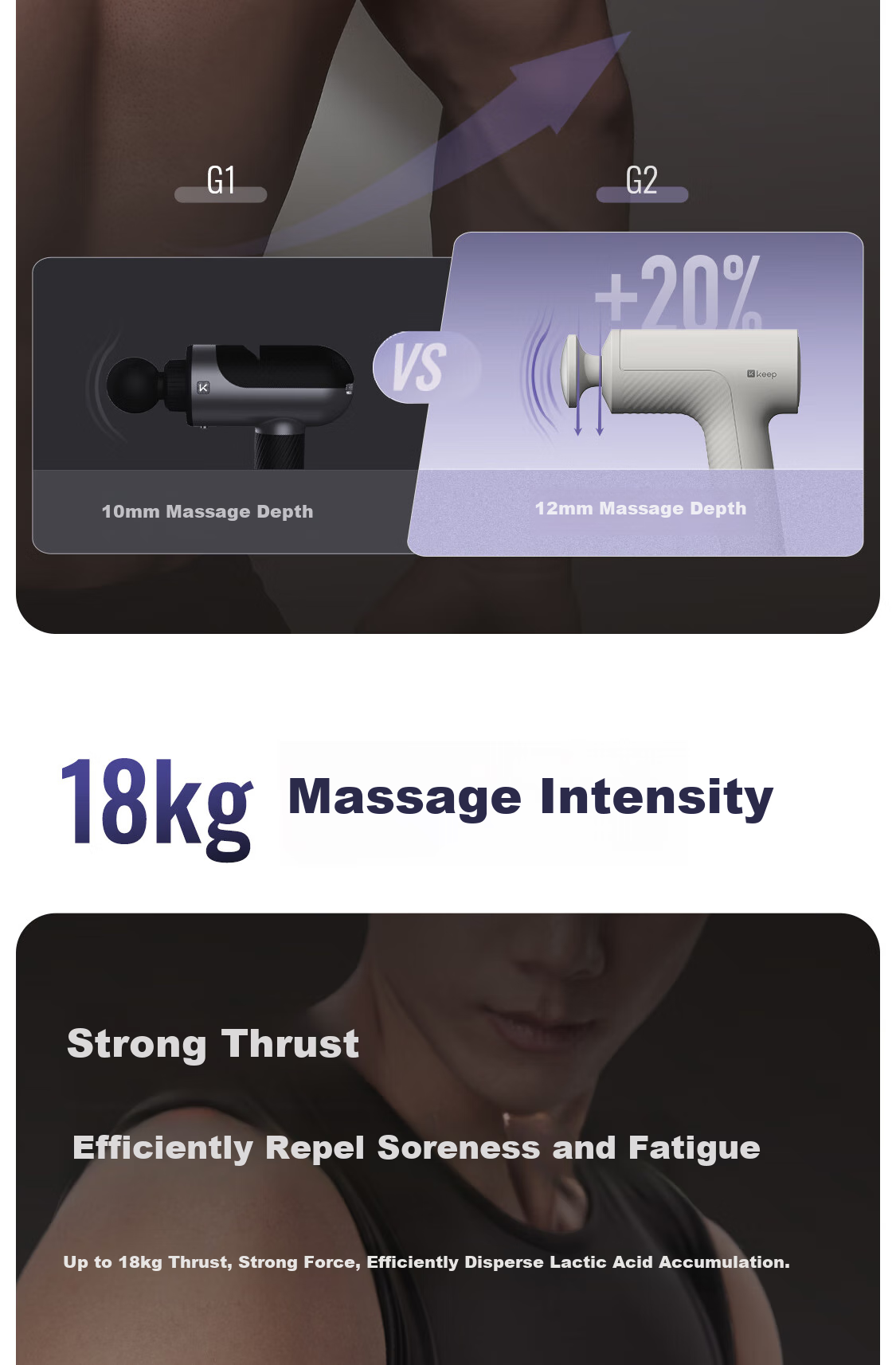 Keep Massage Gun Deep Tissue Massager Muscle Relaxation Device Gift for Men G2 Carbon Gray 8
