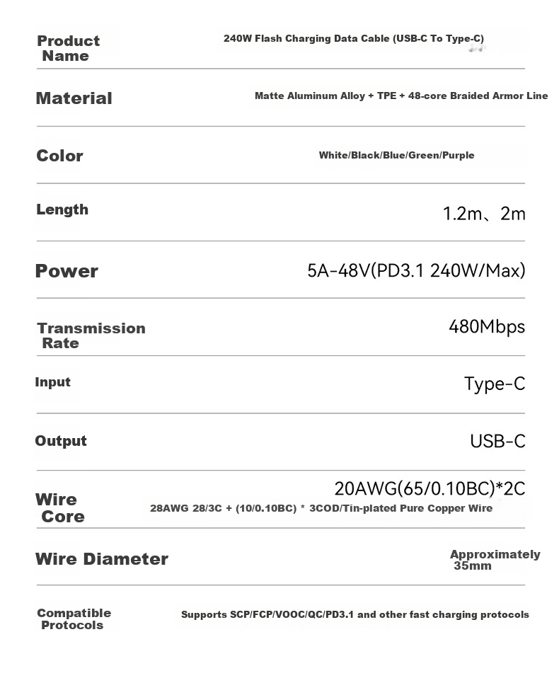 DOOSEYUON Apple Computer Charging Cable, MacBook Air Pro Laptop Power Cord, IPad Tablet Dual Type-C Data Cable, 240W USB-C (2 Meters) 12