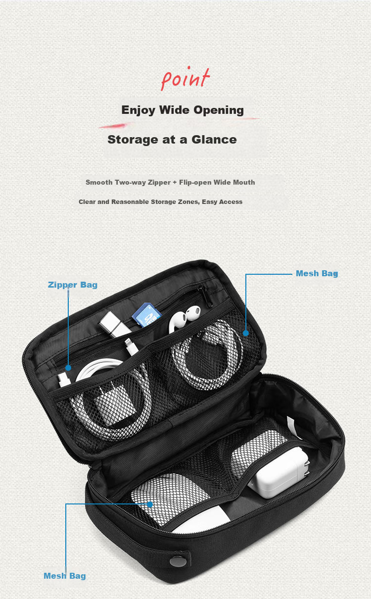 SANWA Travel Portable Bag, Cable And Power Cord Storage Pouch, Charger And Electronic Accessory Organizer, Light Gray 8