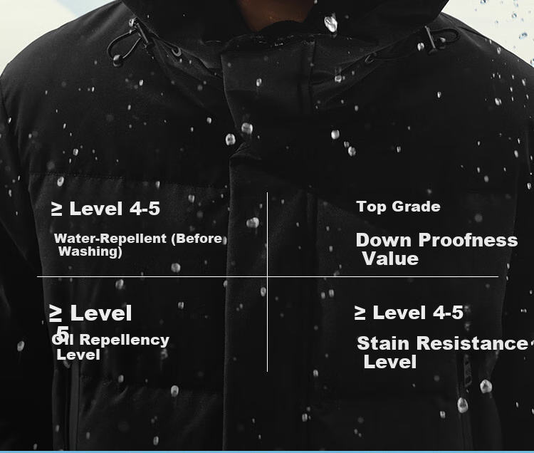 JD Original [New Product Launch] Goose down Jacket for Men And Women, Ultra-Cold Imported 95% White Goose down Long Coat, Oatmeal Color, XL Size 13