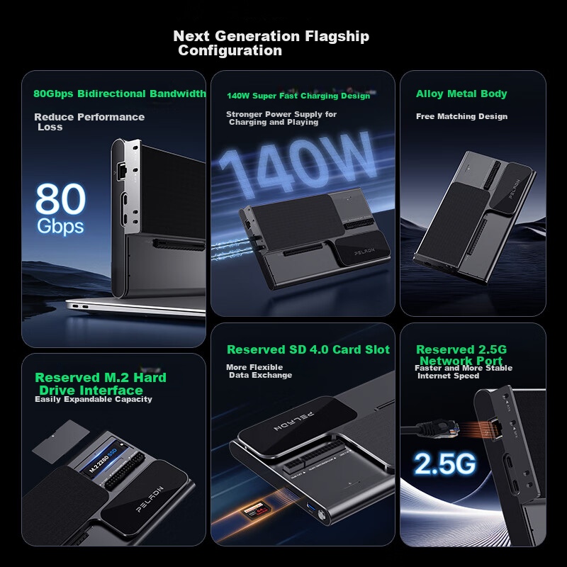 Docking Station Panlei LINK S-3 Thunderbolt 5, внешняя док-станция для ноутбука, металлическая, с поддержкой Thunderbolt 5, Ethernet, M.2, SD4.0