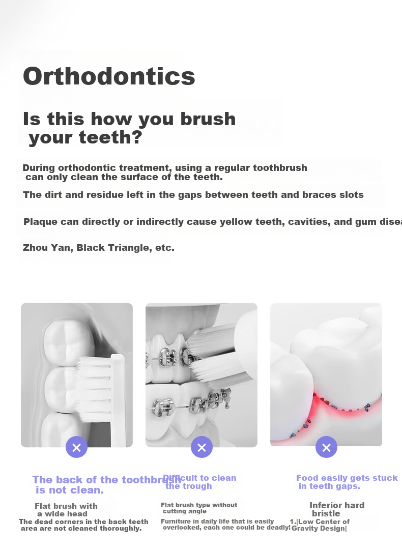 Beiyisheng DR.BEI Toothbrush, Fine Bristles for Gum Protection, Domestic Soft Bristle Toothbrush, Bulk Pack with Small Brush Heads, Youth Edition, 6-Pack 3