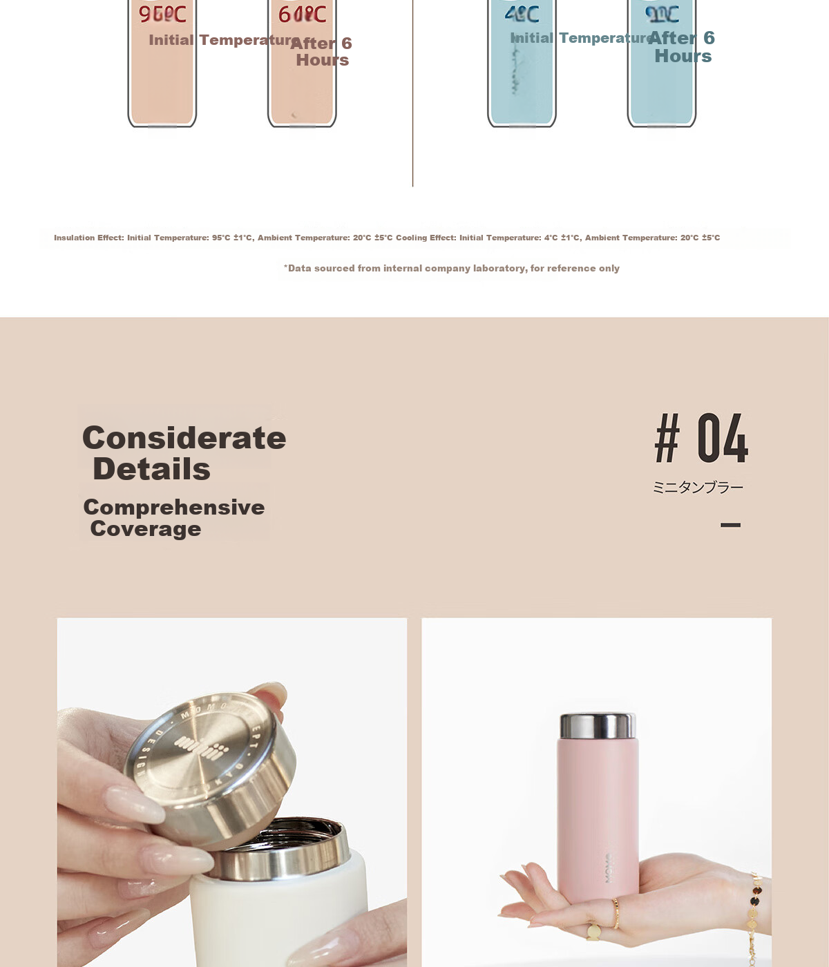 MOMOCONCEPT Insulated Mug for Women, Compact Mini Water Bottle, Portable Coffee Cup, Small Capacity, Teacher's Day Gift, Cup 200mL 15