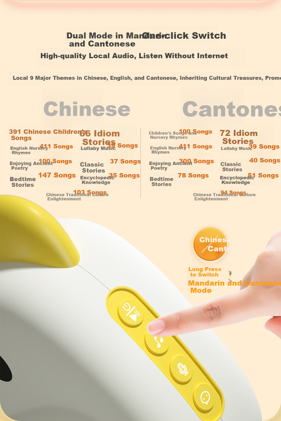 Bei Lin Xiaoyue Tongxue [Cantonese Family Photo], Cantonese Story Machine + 5 Sound Books, Birthday Gift for Boys And Girls 4