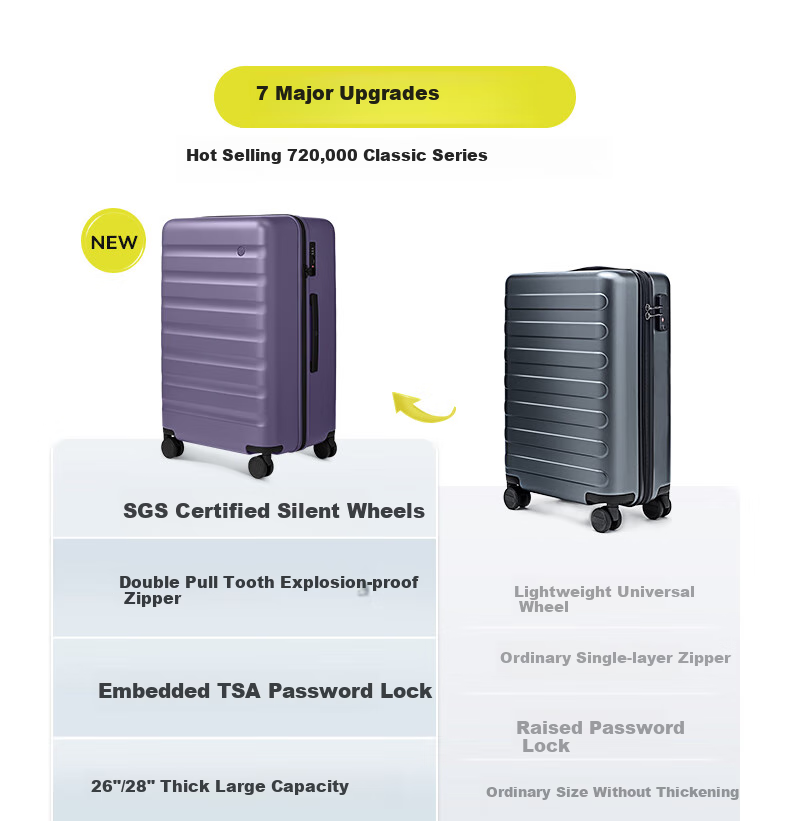 90Fen Luggage, 28-Inch Rhine River Pro Suitcase, Large Capacity Travel Case with Quiet Wheels And Password Lock, Dark Night Black 2