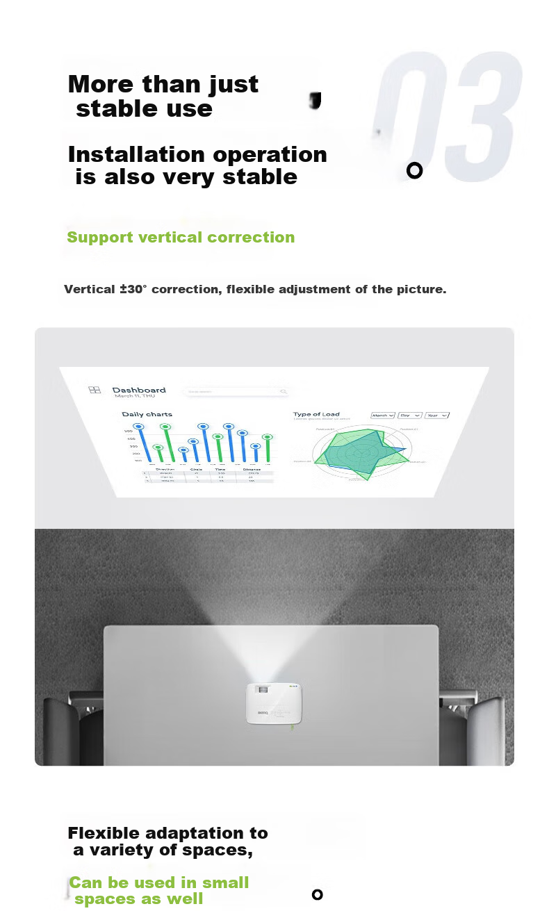 BenQ Smart Projector Office E585 (1080P Full HD 3800 Lumens) [Standard Configuration + Laser Pointer] Pricing Unit: Set 11