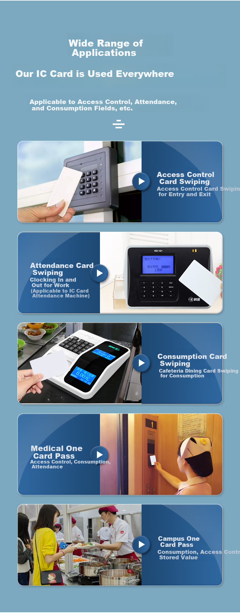 Kemi (Comet) IC Access Card, Consumption Card, IC Card, Attendance Card, Canteen Card, Residential Property Elevator Card, M1 Fudan Chip, CM-ICK, 12 Pieces/box 2