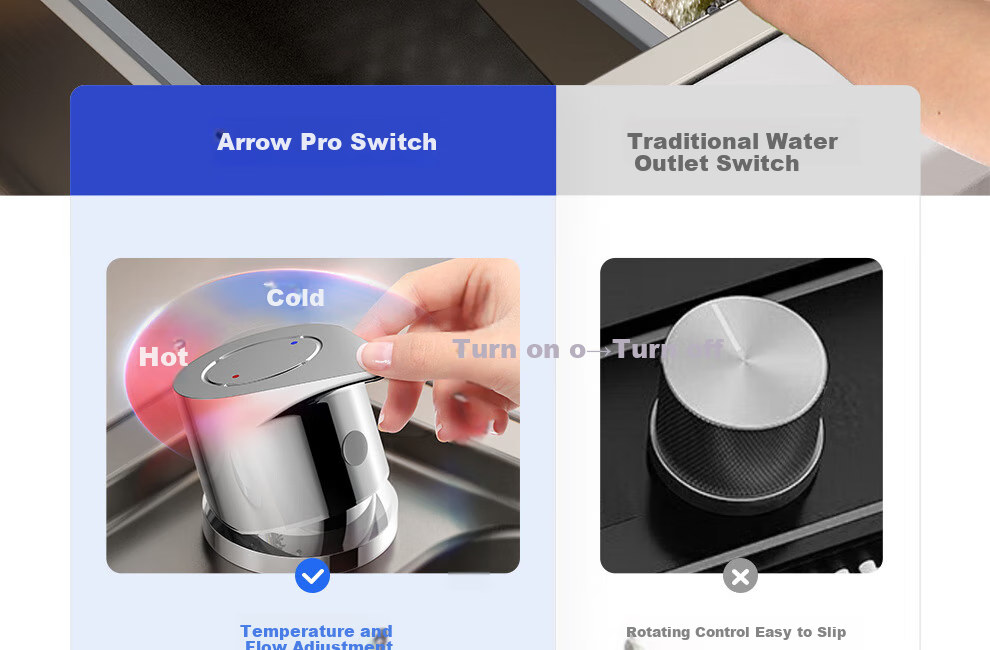 ARROW Treasure Basin Pro, Large Single Sink, 304 Stainless Steel Vegetable Washing Basin, Nano [Renovation Subsidy 15%] 15