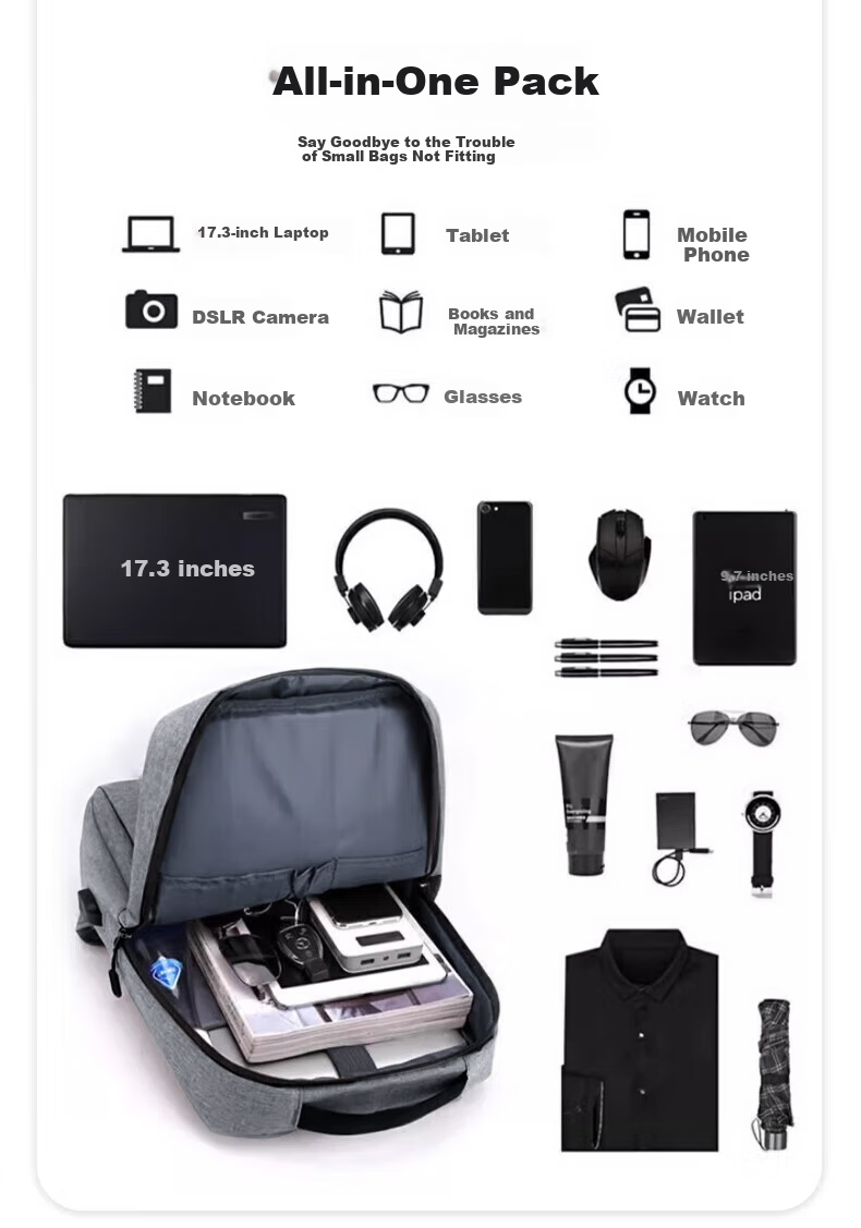 Huili Laptop Bag, Business Backpack, Large Capacity, Commute And Business Trip Backpack, Lightweight, 17.3-Inch Notebook Luggage Backpack 2