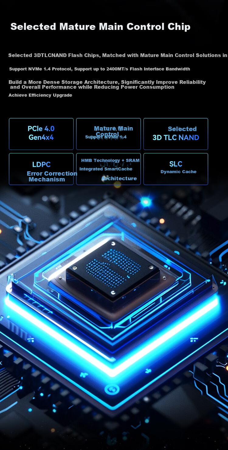 KingSpec 1TB SSD, M.2 Interface, PCIe 4.0, Read Speed 7400MB/s, NVMe 1.4, TLC NAND, Compatible with Desktop And Laptop, ONEBOOM Mengmuji 2