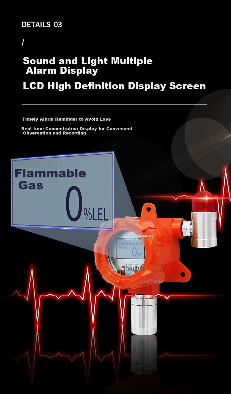 Aikesi Combustible Gas Detector Alarm, Methane Natural And Liquefied Gas, Restaurant Kitchen Commercial Use Detection Instrument GT-GND20 7