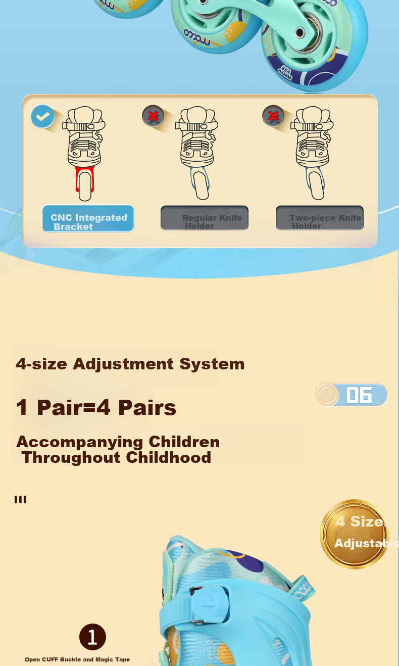 Migao Roller Skates for Children, Inline Skates for Boys, Beginner's Roller Skates for Primary And Secondary School Students, Ice Skates, Roller Skates with Straight Wheels S3 Set Blue M 9