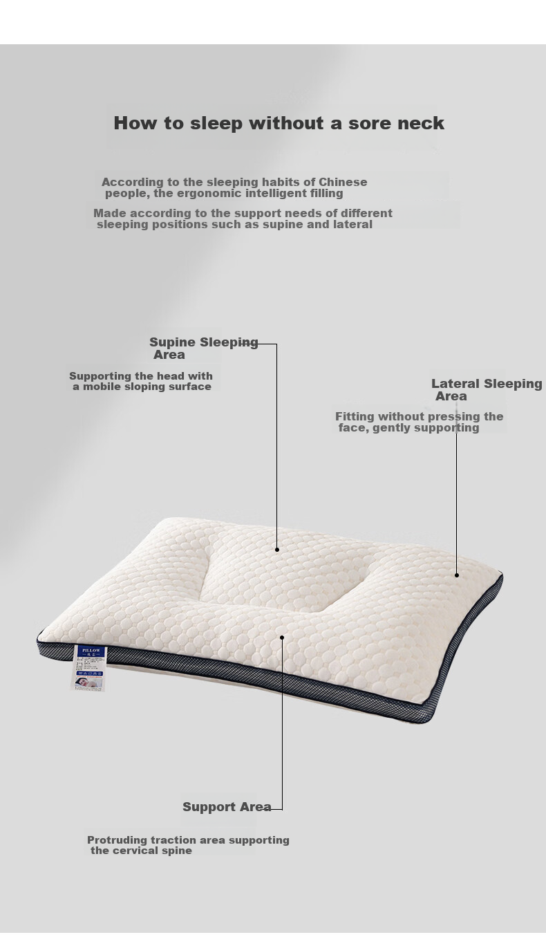 Hodo Cervical Pillow, Deep Sleep Neck Support, Adult-Specific Pillow Core, Home Massage Pillow, 48*74cm, One Piece 3