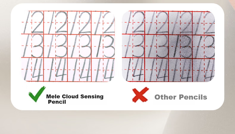 Meiletongnian [Best-Selling Product] Cloud-Like Comfortable Grip Pencil for Primary School Students, Non-Toxic 2B Pencil for Exams, 12-Pack Children's Pencils, Kindergarten Posture-Correcting Hexagonal Barrel Pencil 2