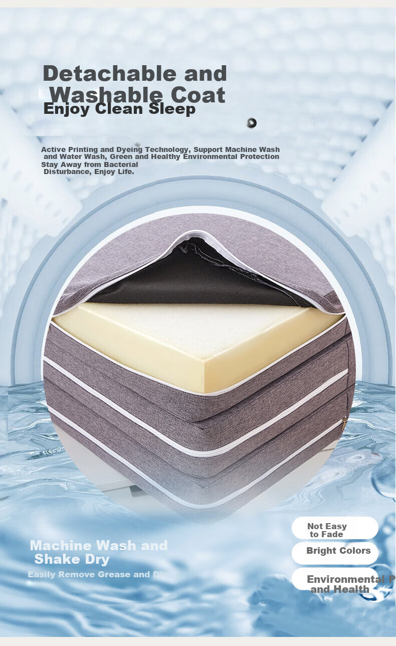 Hengyuanxiang Foldable Foam Mattress, 1.2x2 Meters, Floor Mat for Naps, Single Person Rental Apartment Tatami Bed Pad 6