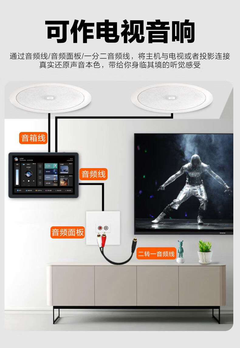 JBL C6IC Ceiling Home Theater Speaker Set National Subsidy High-End Background Music Invisible Speaker Smart Host for Living Room Commercial Use 1