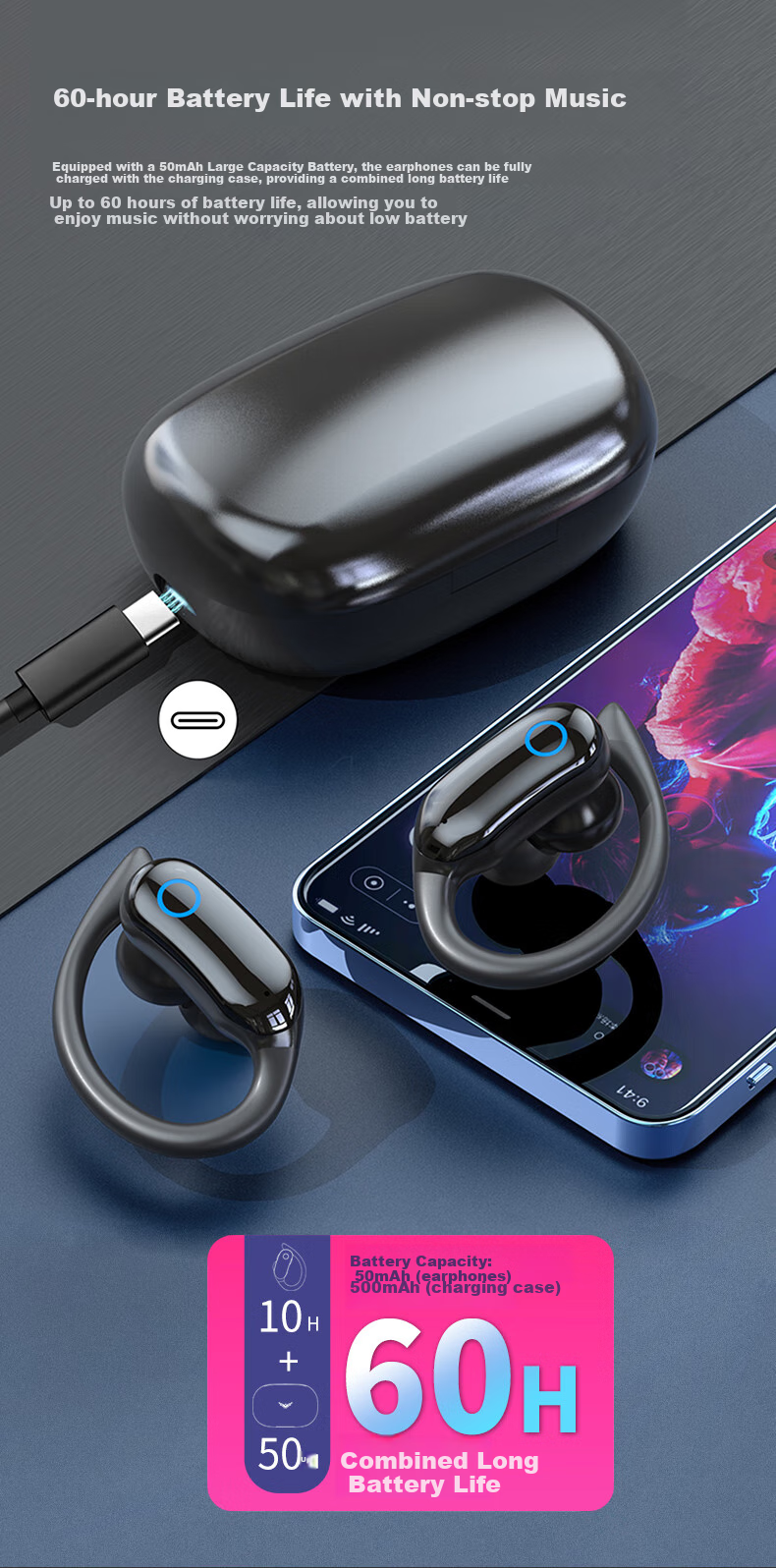 Newmine Bluetooth Earphones, Over-Ear Style [Washable], Long Battery Life, In-Ear Wireless Headphones, Sports Noise-Cancelling, Suitable for Calls, Compatible with Apple, Huawei, Xiaomi 5