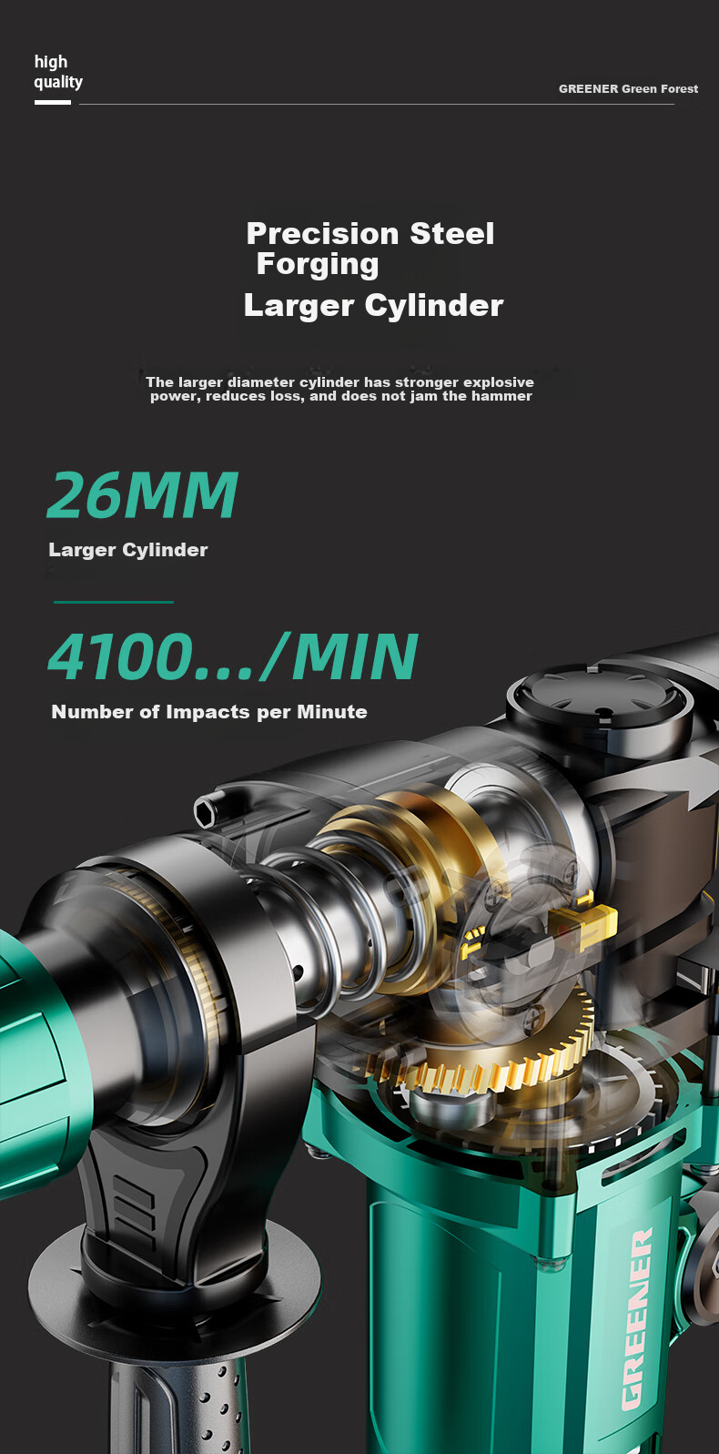 Greenlin Electric Hammer and Pick Impact Drill 2-in-1 Industrial Grade 1380W High Power Concrete Drilling Clutch 10