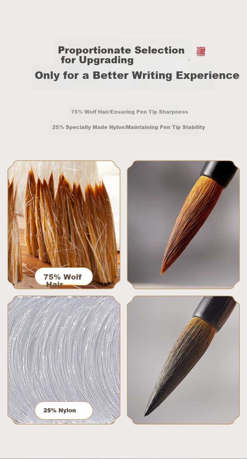 Liupintang Sandalwood Mixed Hair Brush Set with Sheep And Wolf Hair, Professional Large And Medium Script Calligraphy Brush Kit for Beginners, Adults, Students, White Cloud Set, Four Treasures of The Study, Xuan Paper And Painting Supplies 2