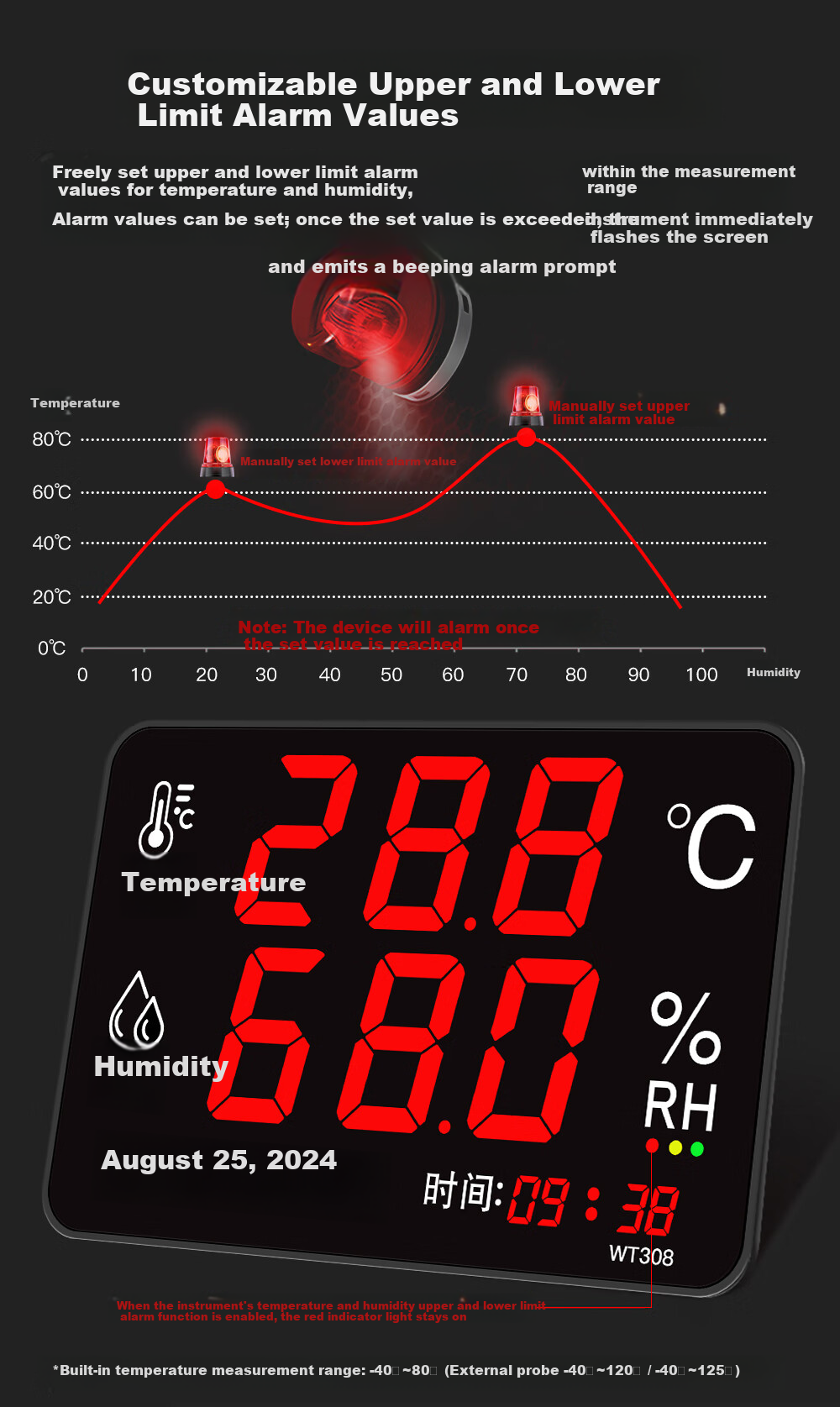 Xingzhilian Temperature And Humidity Logger Industrial-Grade Transmitter for Warehouses, Factories, And Server Rooms RS485 Communication Exportable Data 12