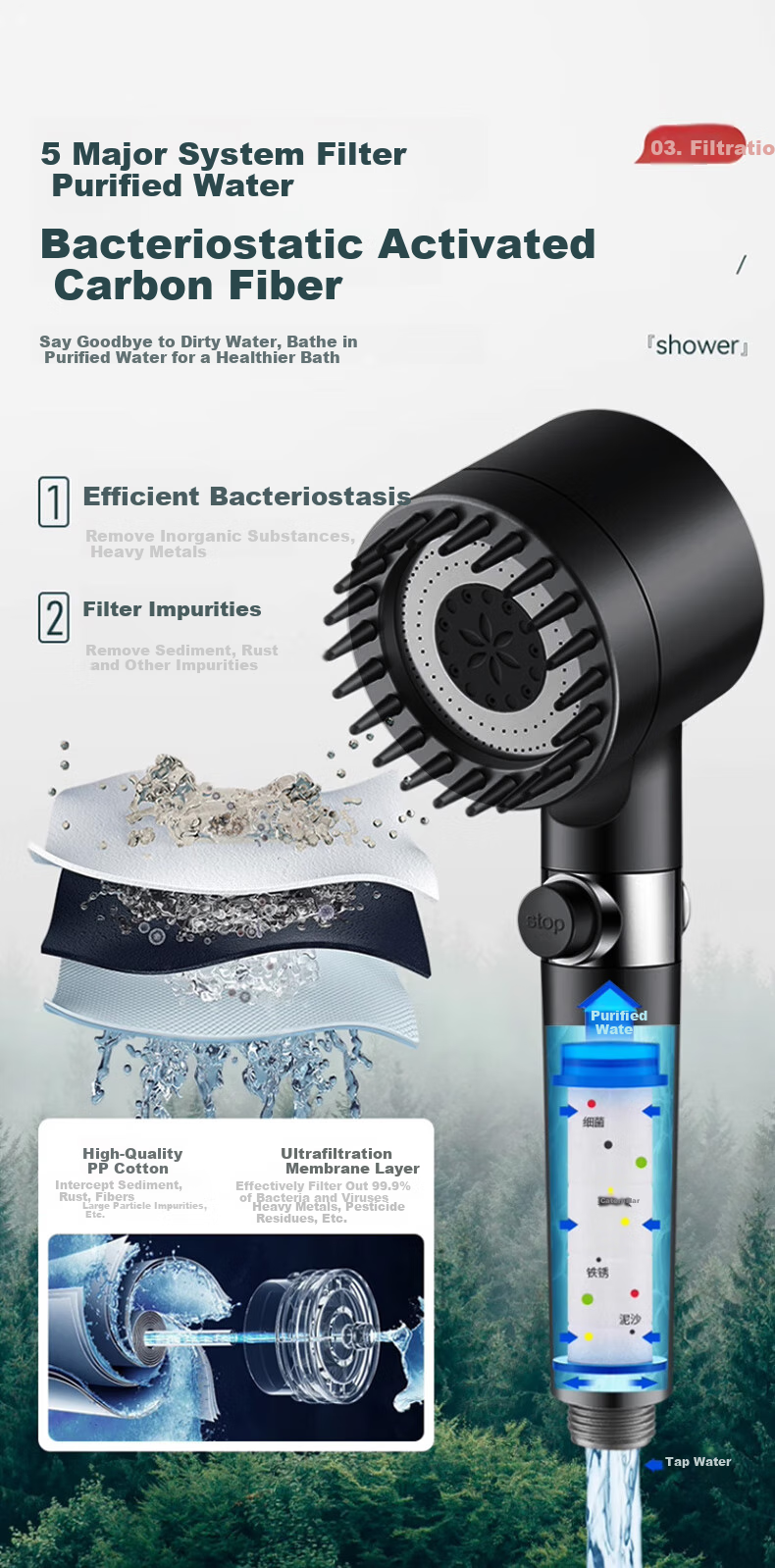 JROR [Germany] Pressurized Shower Head Set of Three, Bathroom Filtered Shower Head, Bathroom Shower System 9