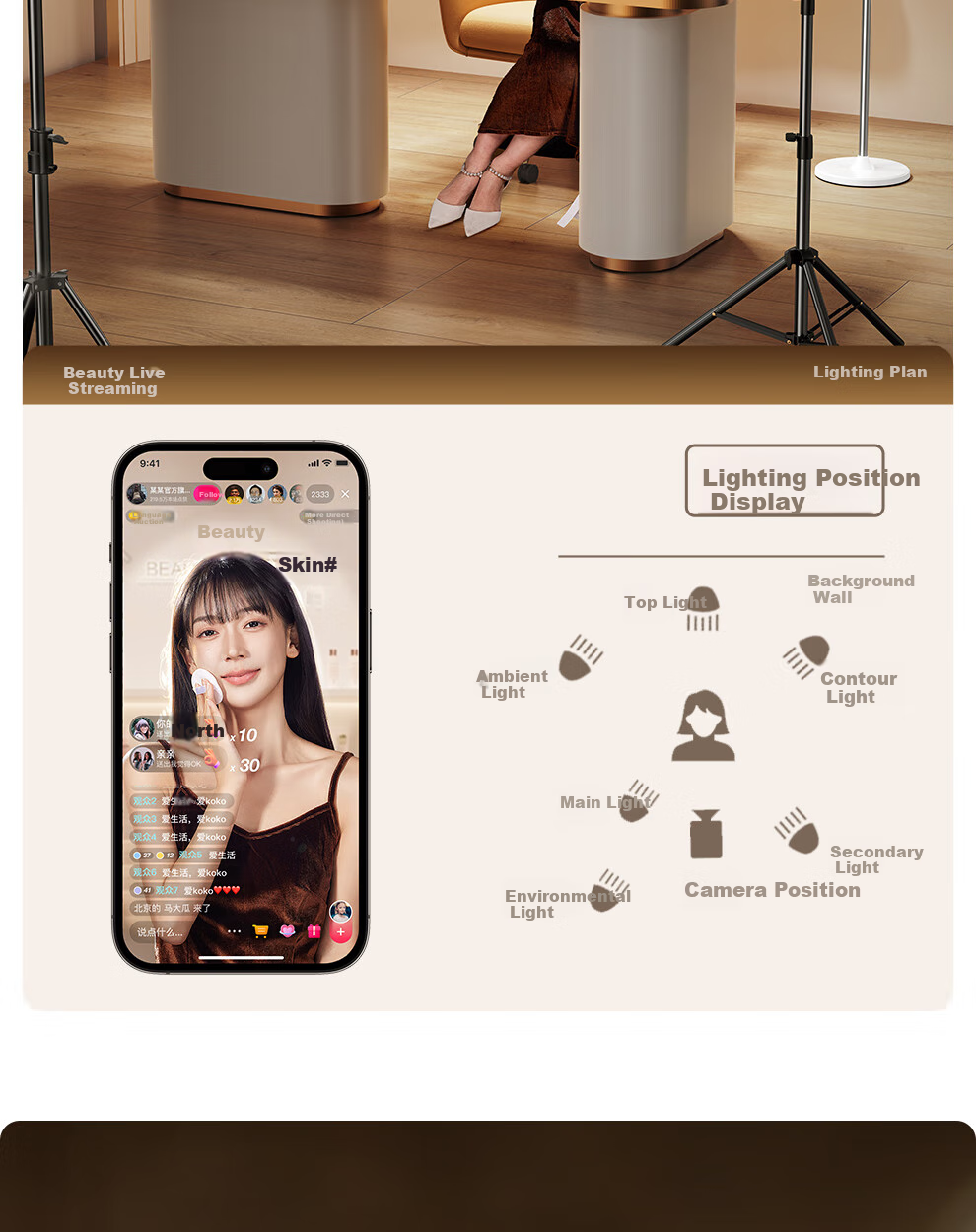 Xiaotian Live Streaming Fill Light, Studio-Specific Photography Fill Light, Indoor Photo And Video Lighting, Portrait Beauty Light, Live Streaming Specialized Lamp, Desktop Jewelry Face Light, Soft Light, Floor-Standing Light 12