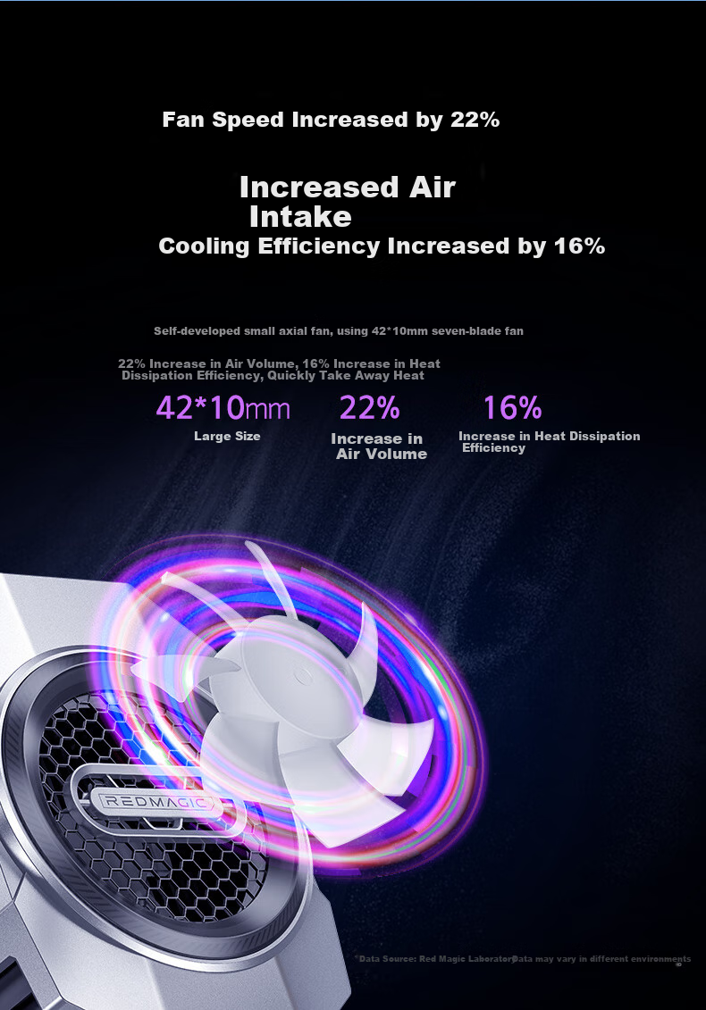 Nubiyahongmo Cooler 6, Temperature Reduction up to 44°C, Gaming And Live Streaming Cooling Back Clip, Phone Cooling Device, Intelligent Temperature Control, Overclocking Cooling, Suitable for Apple 17 Pro, Black Shark, IQOO, Gift-Giving 6