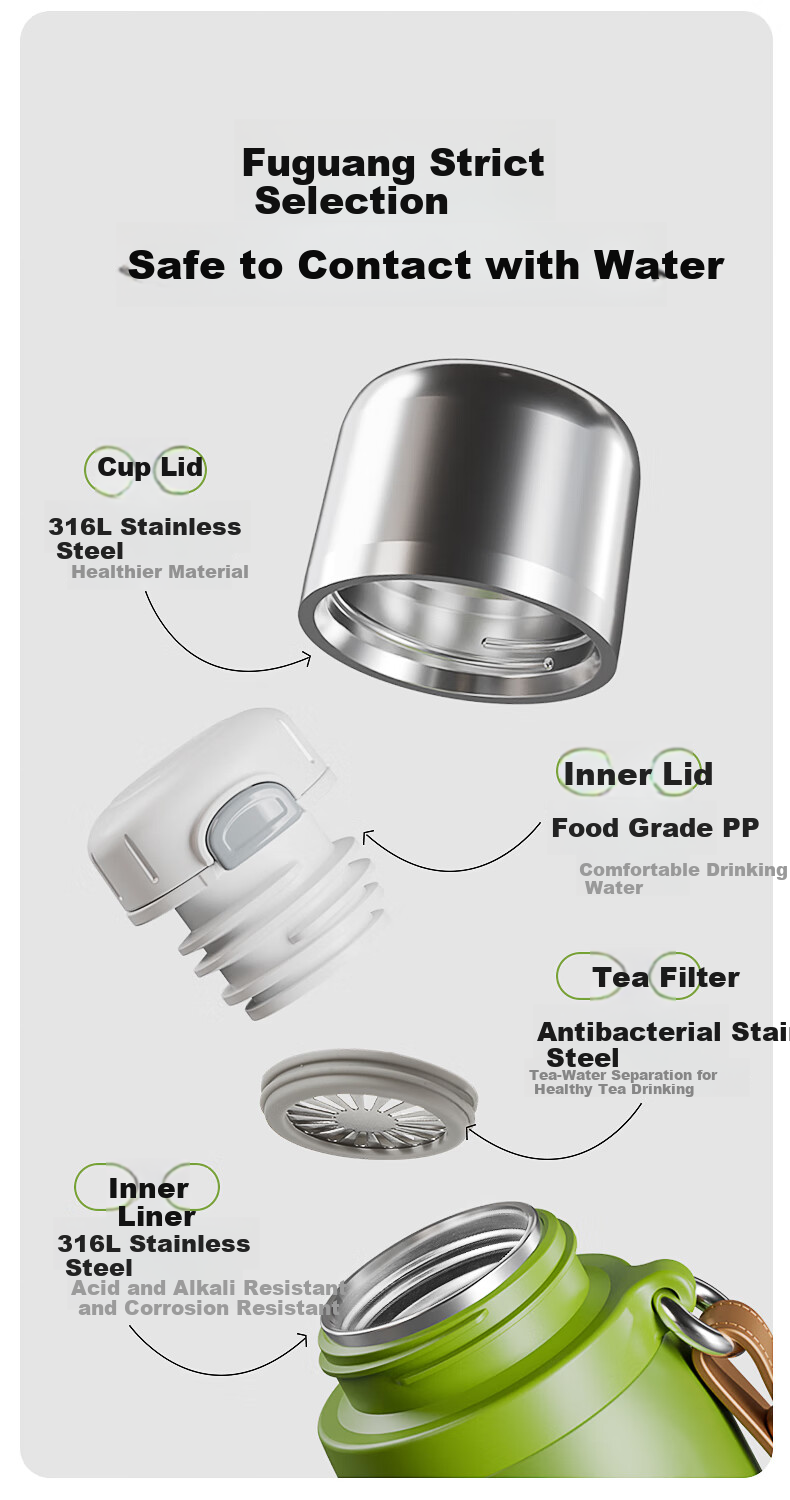 Fuguang Insulated Mug, Large Capacity, 316L Stainless Steel Water Cup, Student Tea Infuser, Cold Tea And Water Thermos, Jingdong Limited Editio 7