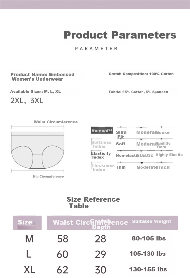 Dushiliren 26 New Women's Underwear, Pure Cotton Antibacterial High-Waist Plus Size Panties for Curvy Women, 200 Jin (100kg) Plus Size Mom Shorts Gift 9