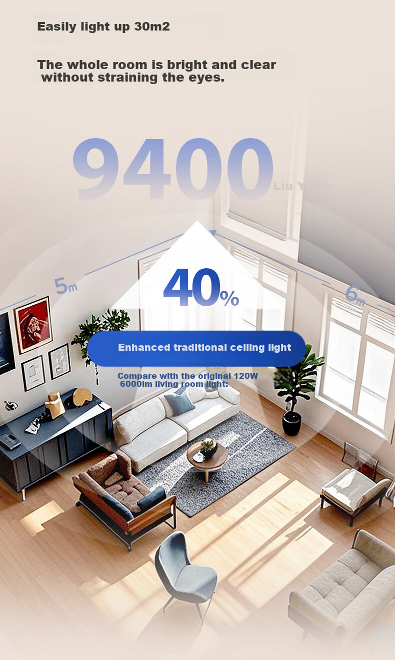 Midea Ultra-Thin Ceiling Light for Living Room And Bedroom, Full Spectrum Eye Protection Smart Control Light Aurora S5 with Installation Included 10