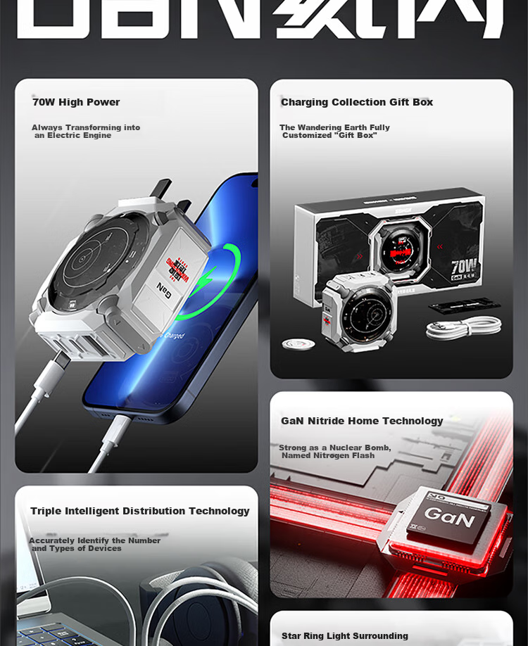 SONGX Wandering Earth 70W GaN Charger Type-C Fast Charging Head Compatible with Apple Huawei Phones Tablets Laptops Power Adapter with Fast Charging Cable 520 Gift 3