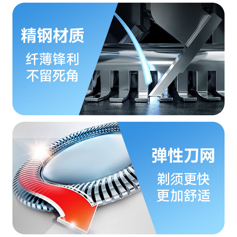 Donailun Replacement Shaver Head for Philips RQ11 RQ1150X/1160/1180/1175/1131 Razor Upper Blade Part