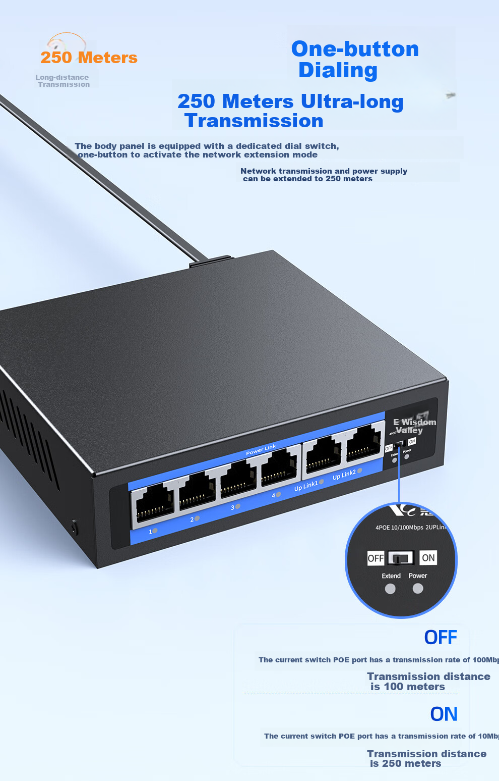 Huigu Gigabit 19-Port POE Switch, 16 Gigabit POE + 2 Gigabit Ports + 1 SFP Optical Port, Camera AP Network Cable Power Supply Switch Splitter HG-1018FP 6