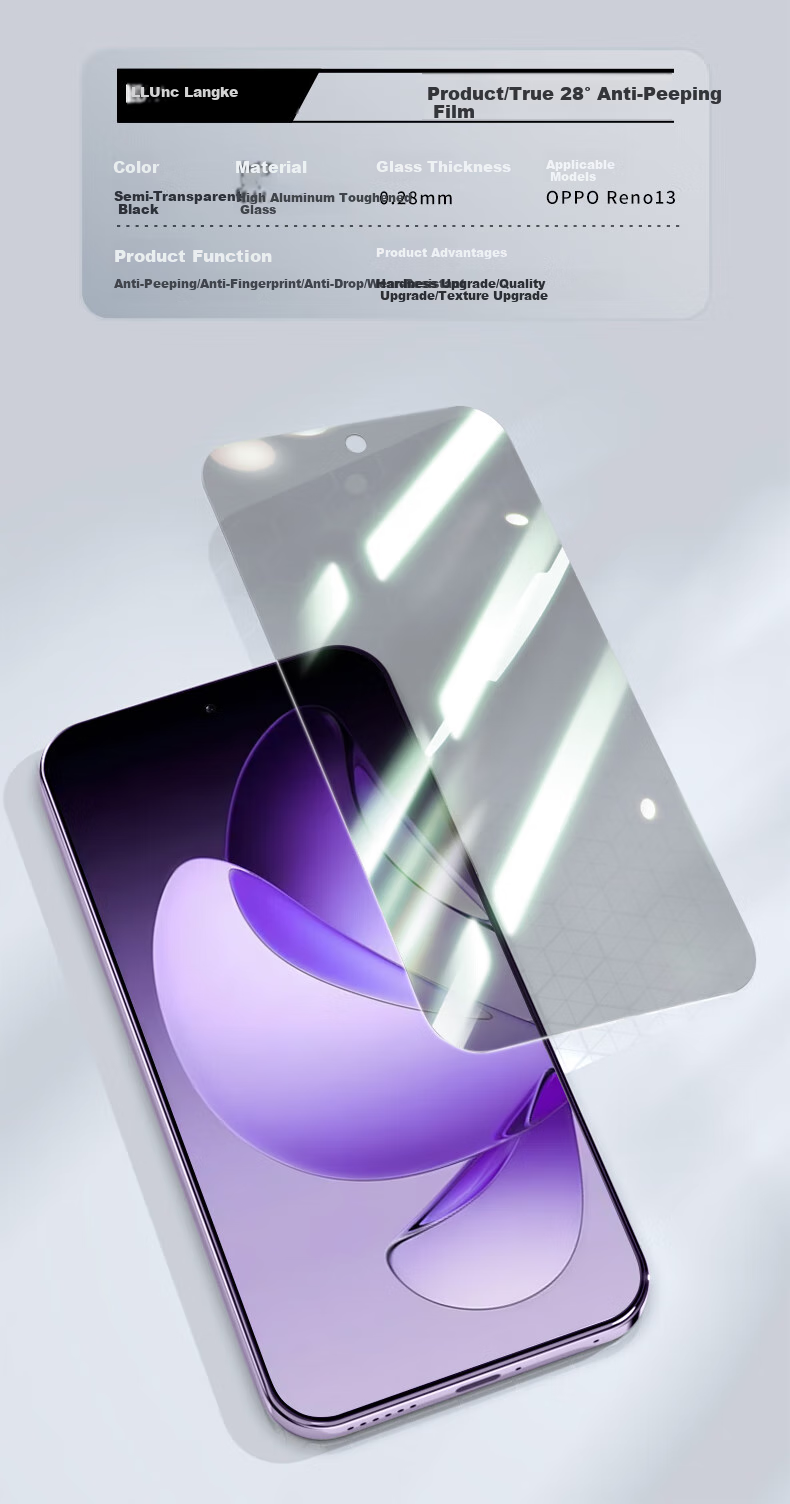 LLUNC [2-Pack] Privacy Screen Protector for OPPO Reno13, Full Coverage Ultra-Thin Tempered Glass Film, Anti-Peeping, Anti-Fingerprint, Shatterproof, Eye-Friendly Phone Screen Protector 6
