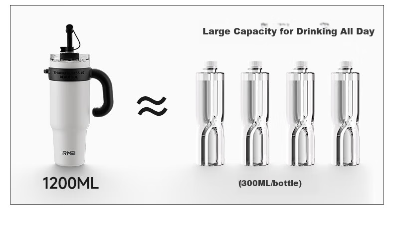 NRMEi Insulated Large Capacity Men's Thermos Cup One-Button Lid Straw Ice King Giant Tumbler Water Bottle 10