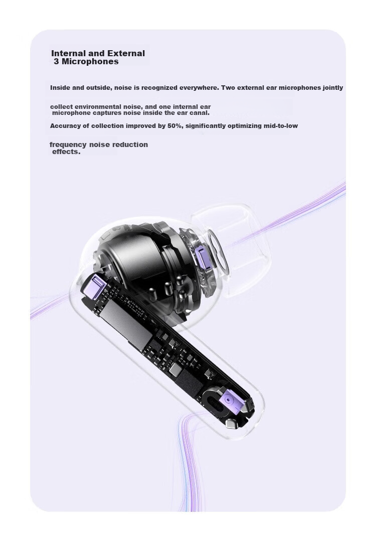 HUAWEI FreeBuds 6i True Wireless Noise-Cancelling Bluetooth Earphones, Flagship-Level Noise Reduction Music Gaming Entertainment Headphones, Compatible with Android/iOS Phones, Sky White 10