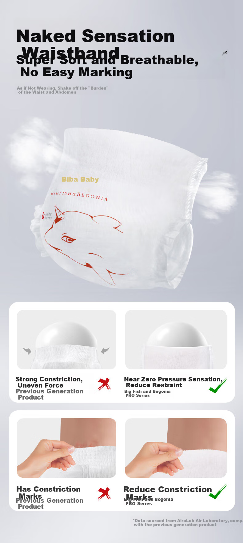 Bibabaobei, Big Fish & Begonia Pro Mini Pull-Up Diapers, XXL Size, 15 Pieces Trial Pack, Ultra-Thin And Breathable, Comfortable Fit without Feeling Tight 5