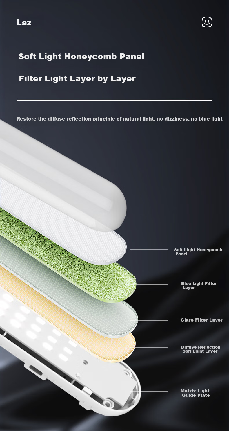 LATZZ Chin Light, Live Streaming Beauty Light, Neck And Face Illumination Lamp, Neck Whitening Light, Skin Brightening Lamp, Eye Protection Light, Nasolabial Fold Long Strip Light 4