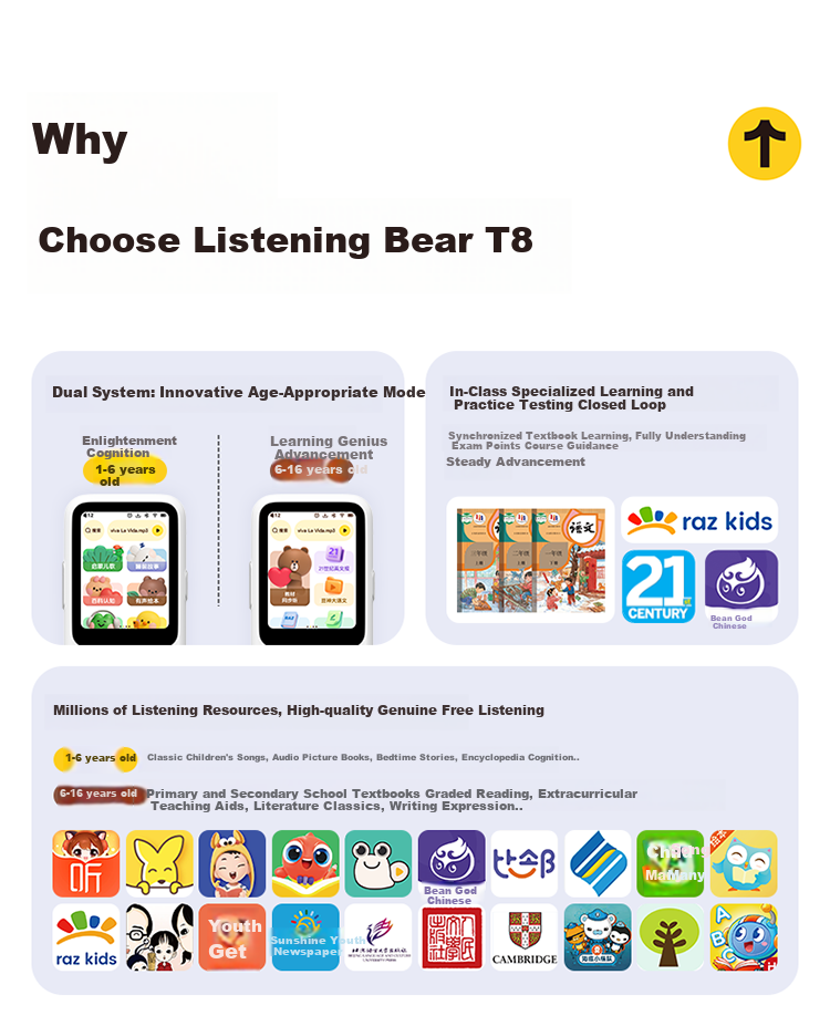 Tinglixiong T8 English Learning MP3 Player, Ear Training, Speaking Practice Companion, Portable Speaker, Repeater, Flashcard Machine, Vocabulary Device, Synchronized Textbook, Student-Specific Green 128GB 4