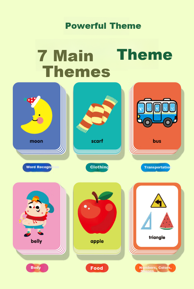 Shalin SAALIN English Enlightenment, 220 High-Frequency Words Flashcards, Children's Toy Sight Words for First Grade 19