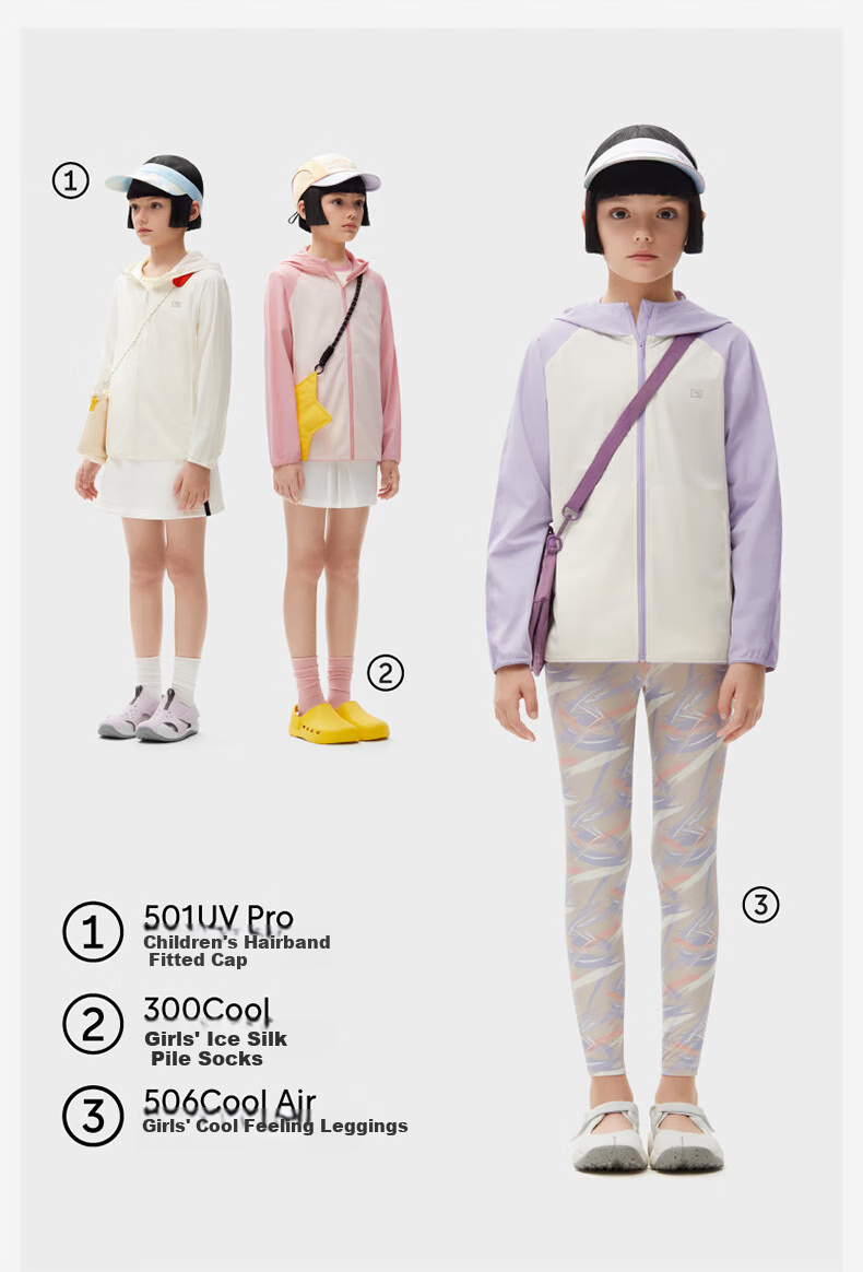 Bananain Children's Sun Protection Clothing Series 3, for Ages 3-6 Ice Silk Quick-Dry, Color-Block Design, Lightweight Summer Style for Boys And Girls 13