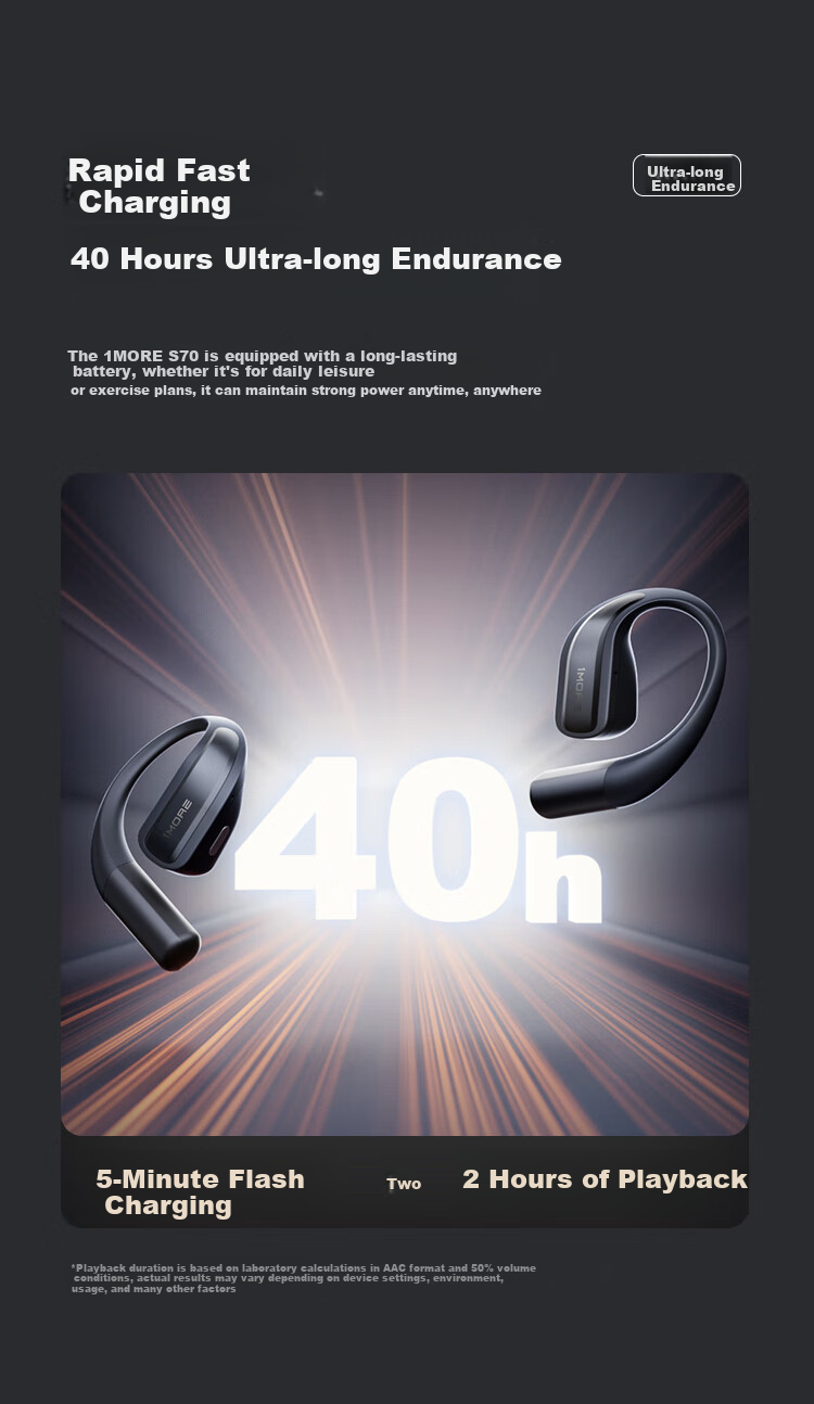 1MORE (1 MORE) [Jay Chou's Choice] S70 Open-Ear Bluetooth Headphones, Non-In Ear-Hook Style Sports Earphones, Long Battery Life for Running, Calls with Noise Reduction, Compatible with Huawei And Xiaomi, Black 11