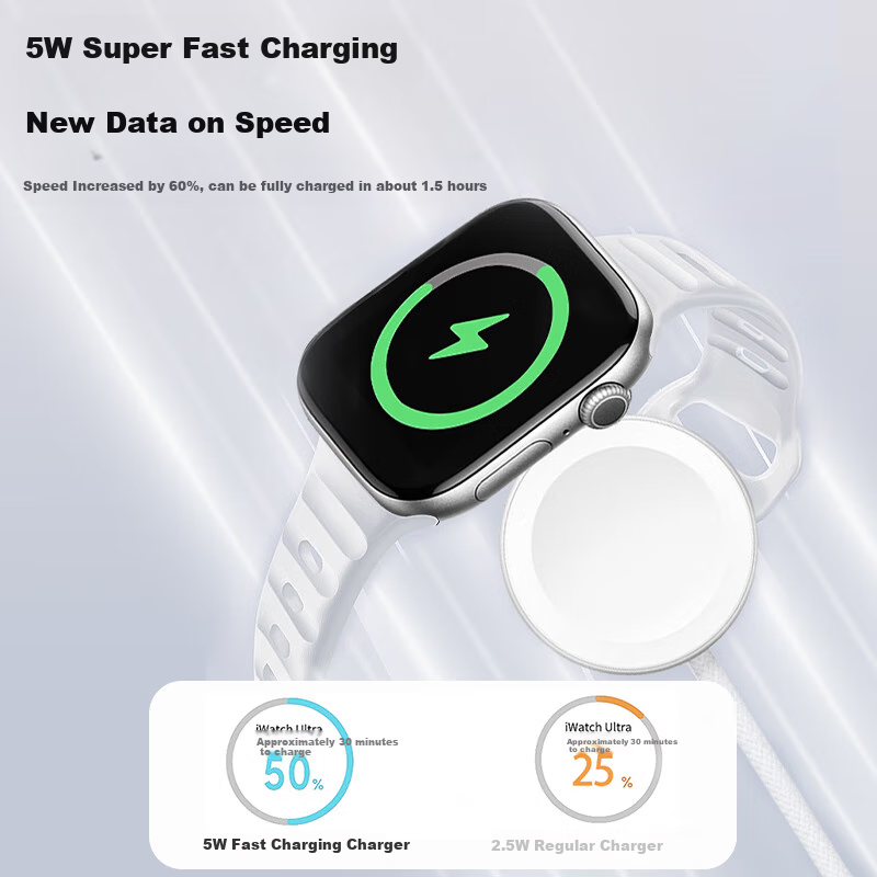 Магнитное зарядное устройство MSSM для Apple Watch, 5 Вт, Type-C, металлическое, 1 м
